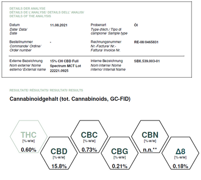 Huile CBD Gold 15%- Fullspectrum - 10ml - SCBD Labs